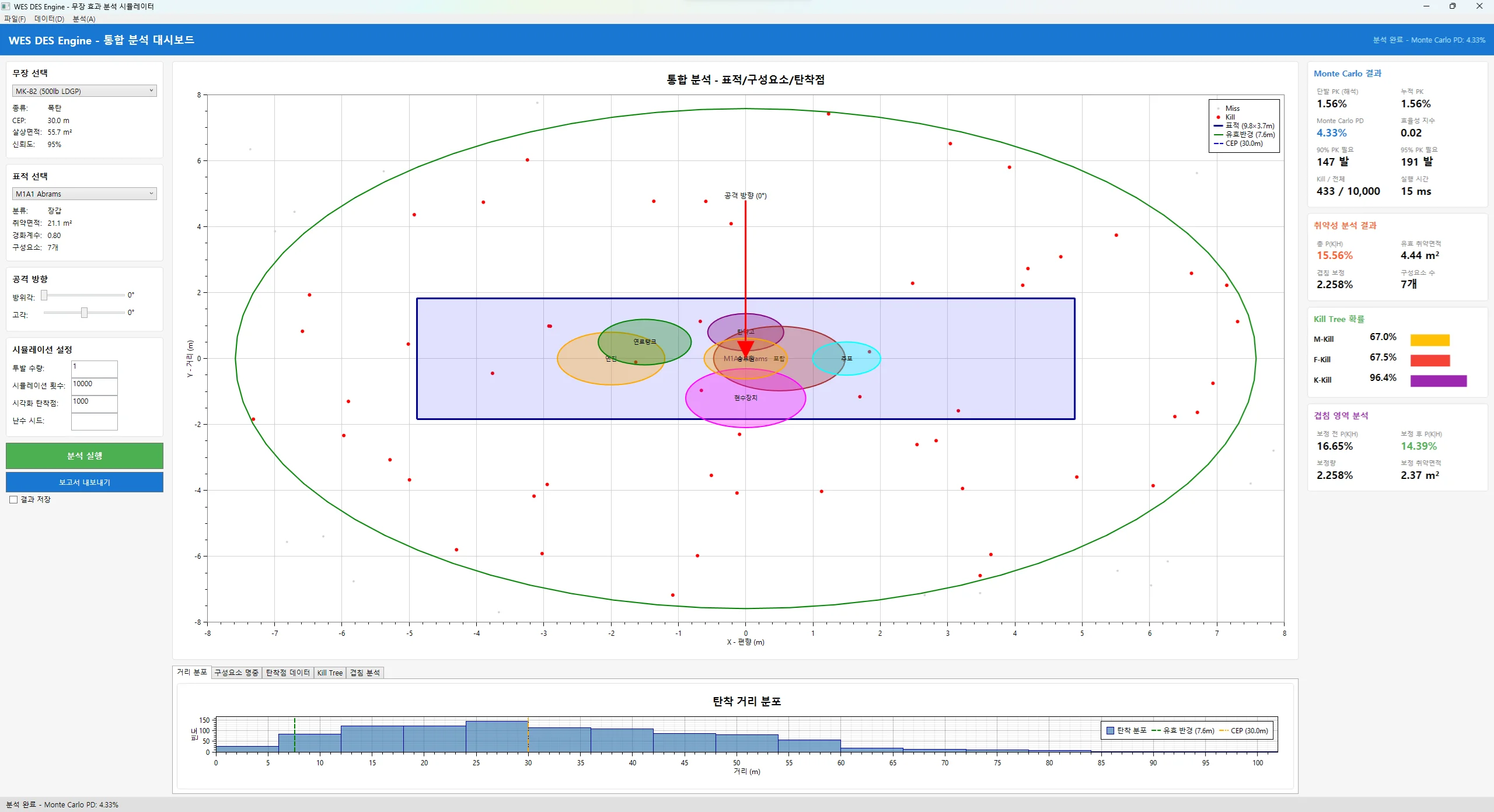 WES 통합 분석 대시보드