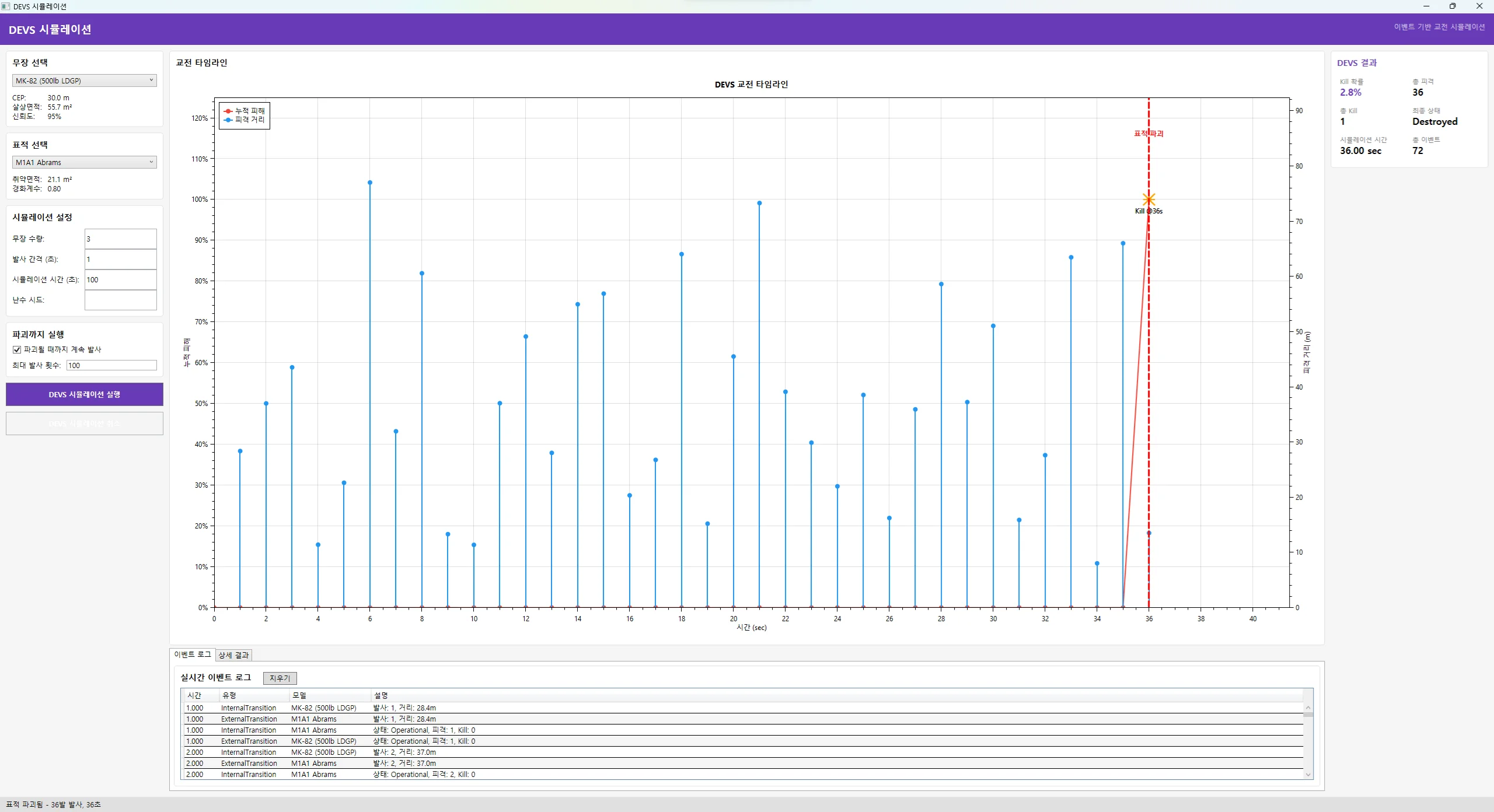 WES DEVS 시뮬레이션